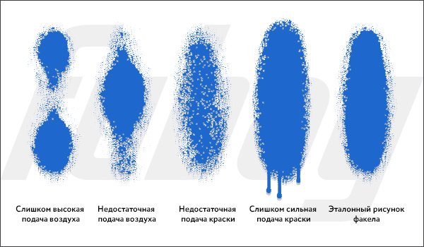 тест-краскопульта.jpg