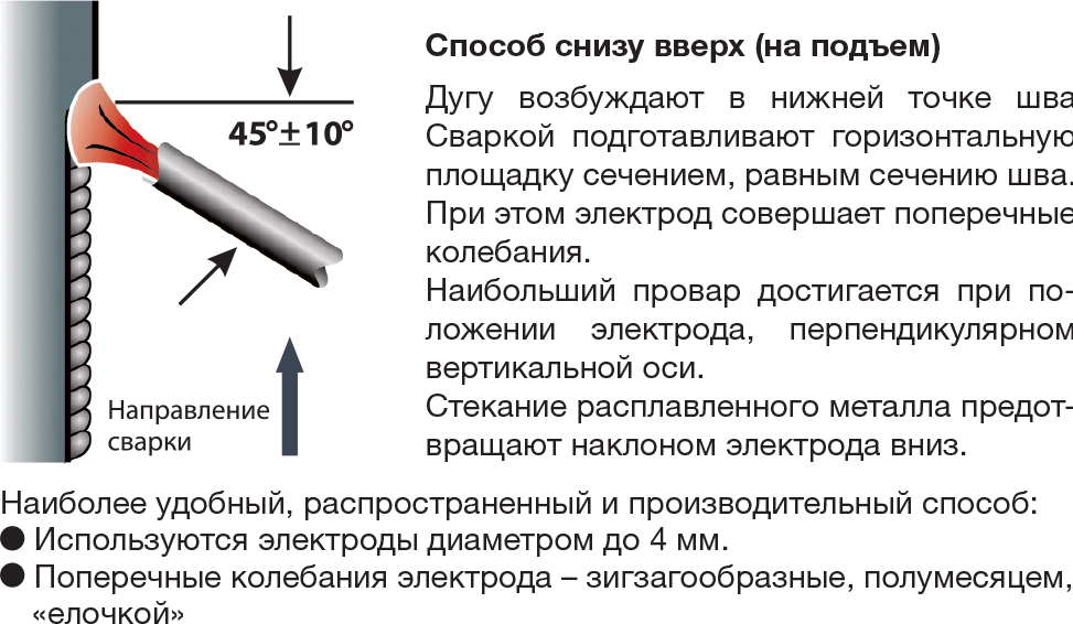 sovety-mma-welding5.jpg