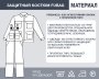 Защитный костюм Fubag размер 48-50 рост 3 в Казани фото