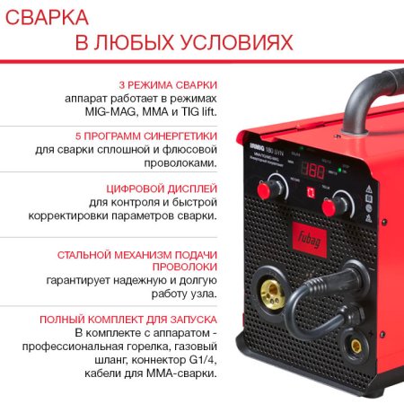 FUBAG Сварочный полуавтомат IRMIG 180 SYN с горелкой 250 А 3 м в комплекте в Казани фото