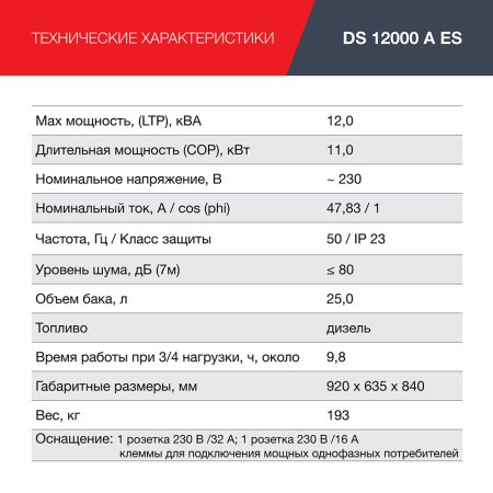 FUBAG Дизельный генератор с электростартером и коннектором автоматики DS 12000 A ES в Казани фото