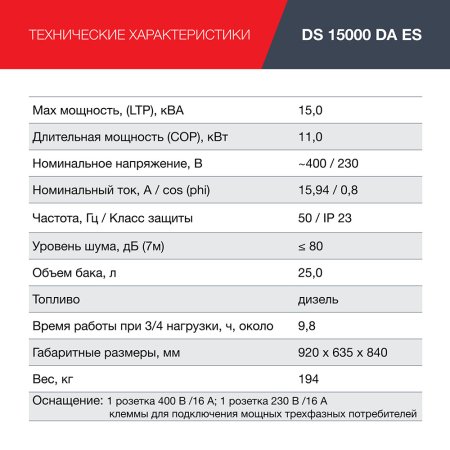 FUBAG Дизельный генератор (трехфазный) с электростартером и коннектором автоматики DS 15000 DA ES в Казани фото