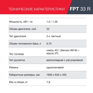 Бензиновый триммер FUBAG FPT 33R в Казани фото