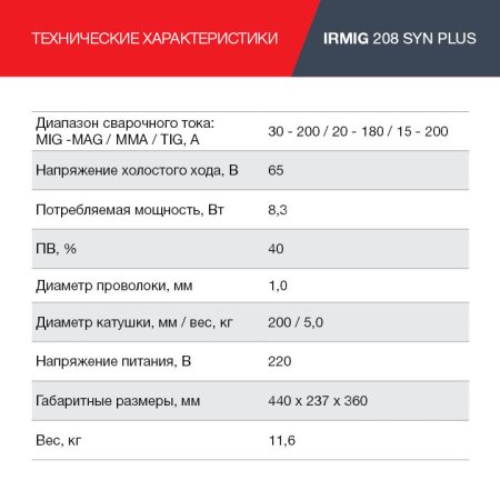 FUBAG Сварочный полуавтомат IRMIG 208 SYN PLUS (31447) + Маска сварщика Хамелеон IR 9-13N S (38072) + Сварочные краги на подкладке красные FWGN 10R (641180) в Казани фото