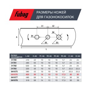 Нож для аккумуляторных газонокосилок FUBAG 42 см  в Казани фото