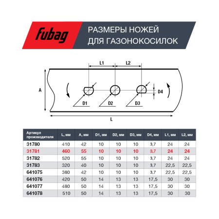 Нож для газонокосилок FUBAG 46 см (18") в Казани фото