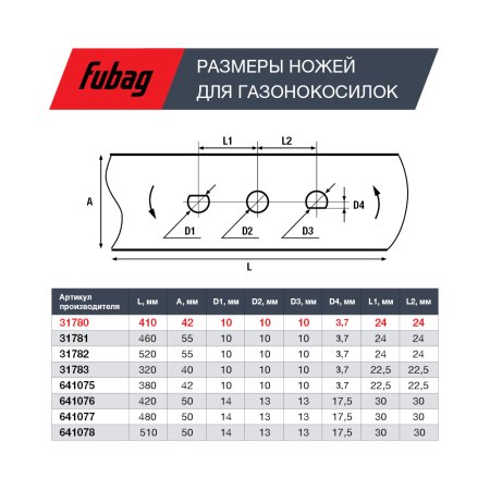 Нож для газонокосилок FUBAG 40,7 см (17")  в Казани фото