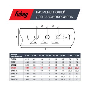 Нож для газонокосилок FUBAG 33 см в #REGION_NAME_DECLINE_PP# фото