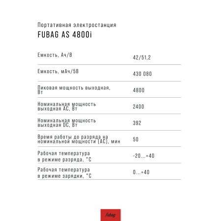 Портативная электростанция FUBAG AS 4800i (аккумулятор LiFePO4) в Казани фото