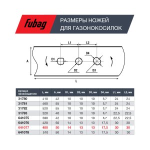Нож для аккумуляторных газонокосилок FUBAG 48 см в Казани фото