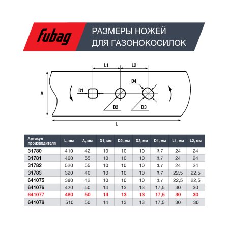 Нож для аккумуляторных газонокосилок FUBAG 48 см в Казани фото