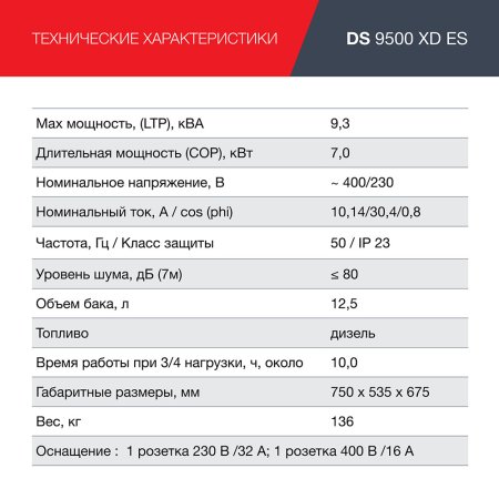 FUBAG Дизельный генератор (одно- и трехфазный) с электростартером DS 9500 XD ES в Казани фото