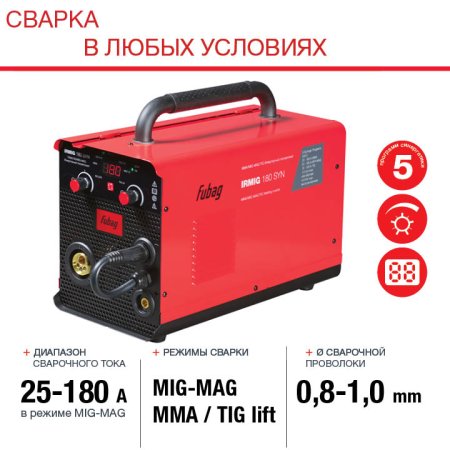 FUBAG Сварочный полуавтомат IRMIG 180 SYN с горелкой 250 А 3 м в комплекте в Казани фото