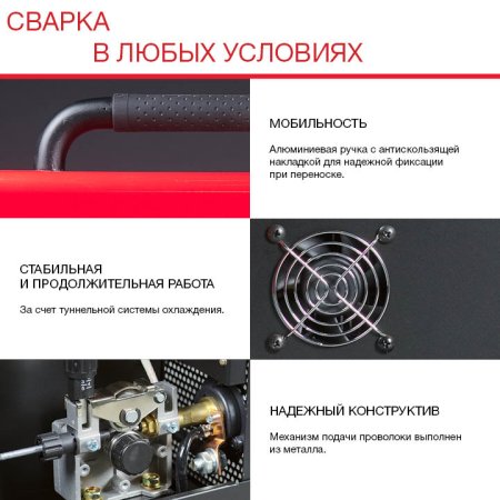 FUBAG Сварочный полуавтомат IRMIG 180 SYN с горелкой 250 А 3 м в комплекте в Казани фото