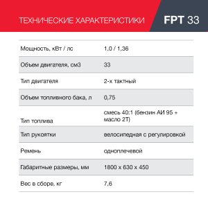 Бензиновый триммер FUBAG FPT 33 в Казани фото