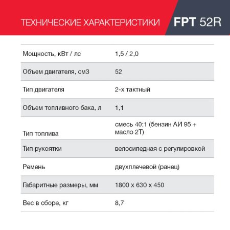 FUBAG Бензиновый триммер FPT 52R + Триммерная леска сечение витой квадрат L 130 м * 2.4 мм в ПОДАРОК в Казани фото