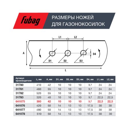 Нож для аккумуляторных газонокосилок FUBAG 38 см в Казани фото