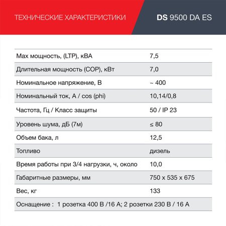 FUBAG Дизельный генератор (трехфазный) с электростартером и коннектором автоматики DS 9500 DA ES в Казани фото